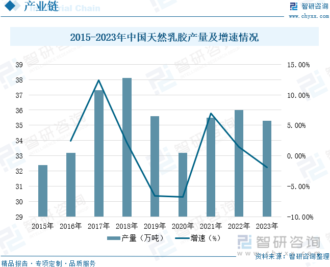 及重点企业分析：成人用品市场规模达千亿元情趣成为行业主要增长动力[图]冰球突破正规网站2025年中国成人用品行业发展历程、需求量、市场规模(图5)